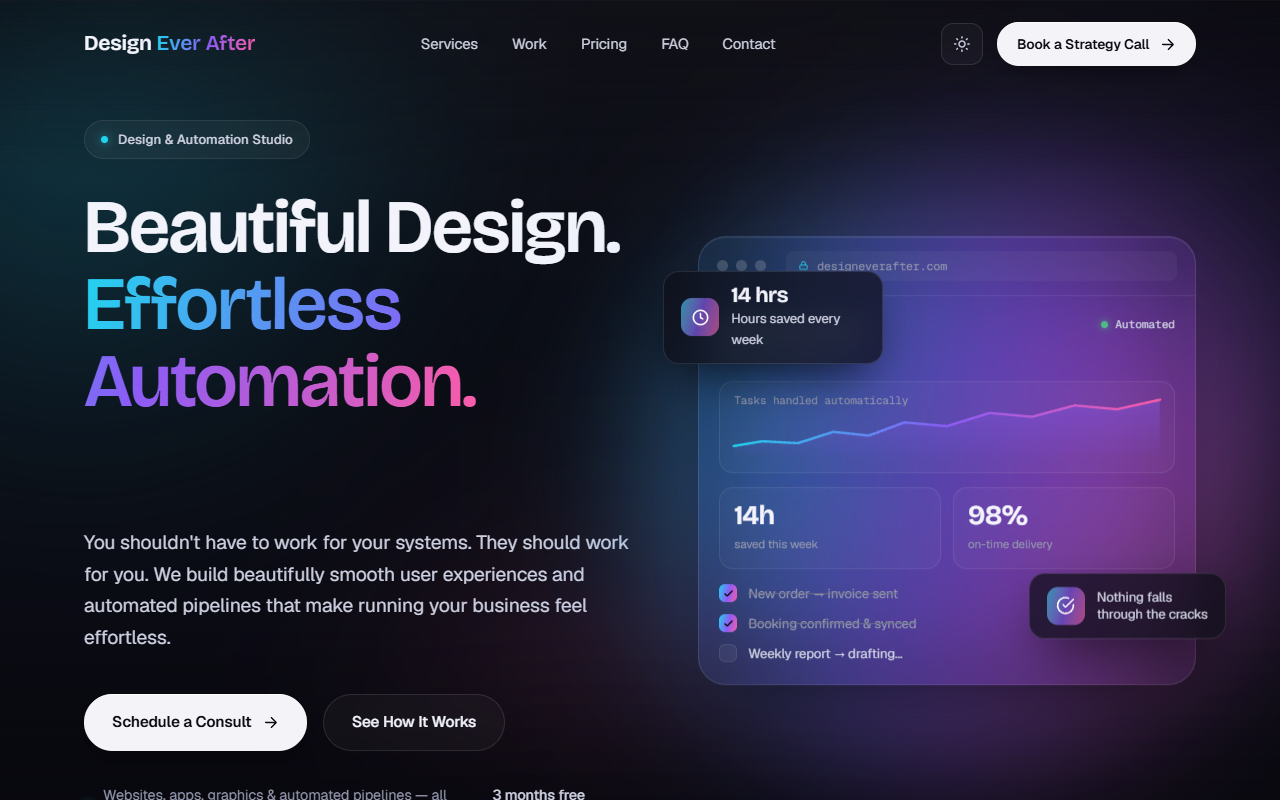 Design Ever After
